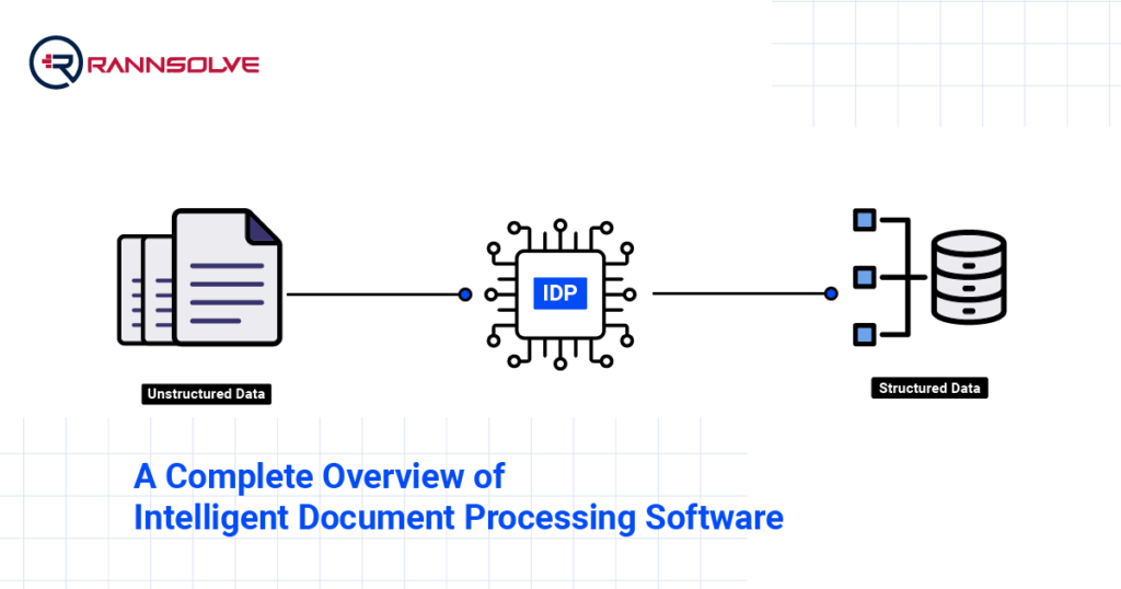 A Complete Overview of Intelligent Document Processing Software