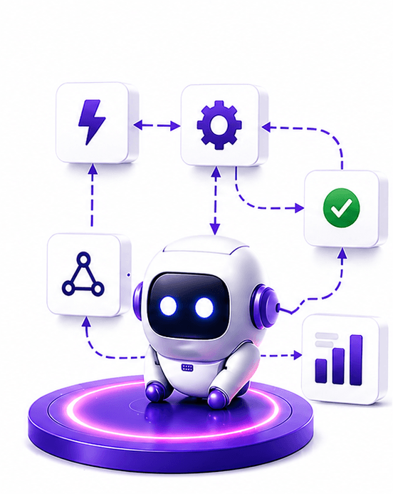 Robot on a purple platform connected to icons for automation, settings, network, success, and analytics.