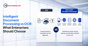 Company branding and page title: image shows RANNSOLVE logo and headline about Intelligent Document Processing vs OCR.
