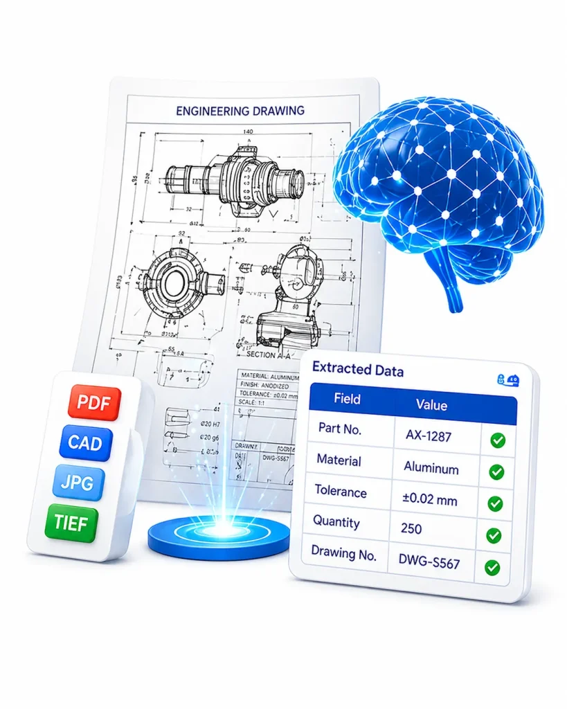Engineering drawing with a glowing blue brain icon and a data table listing part details, surrounded by PDF/CAD/JPG/TIFF icons.